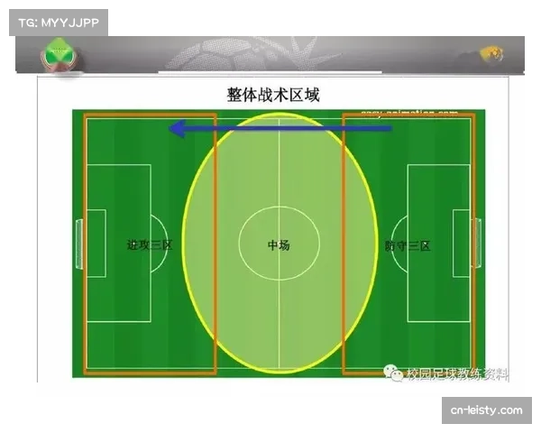 三中卫战术再崛起:现代足球防守与进攻平衡的新趋势