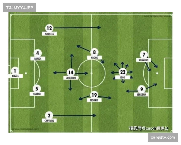 未来欧冠战术趋势：数据科学与人文精神的融合路径